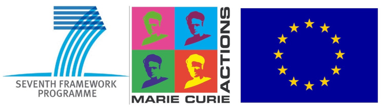 Logo Marie Curie ITN